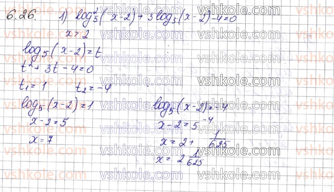 11-matematika-os-ister-2019--algebra-rozdil-1-pokaznikova-ta-logarifmichna-funktsiyi-6-logarifmichni-rivnyannya-26.jpg
