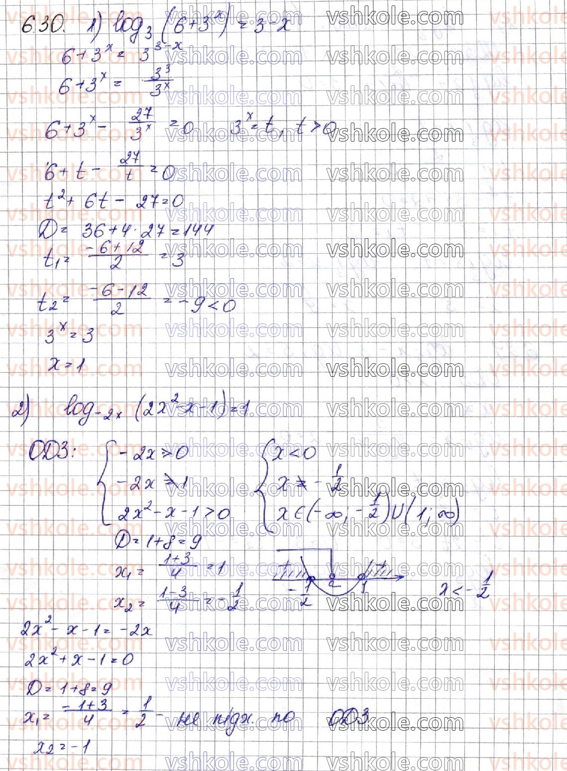 11-matematika-os-ister-2019--algebra-rozdil-1-pokaznikova-ta-logarifmichna-funktsiyi-6-logarifmichni-rivnyannya-30.jpg