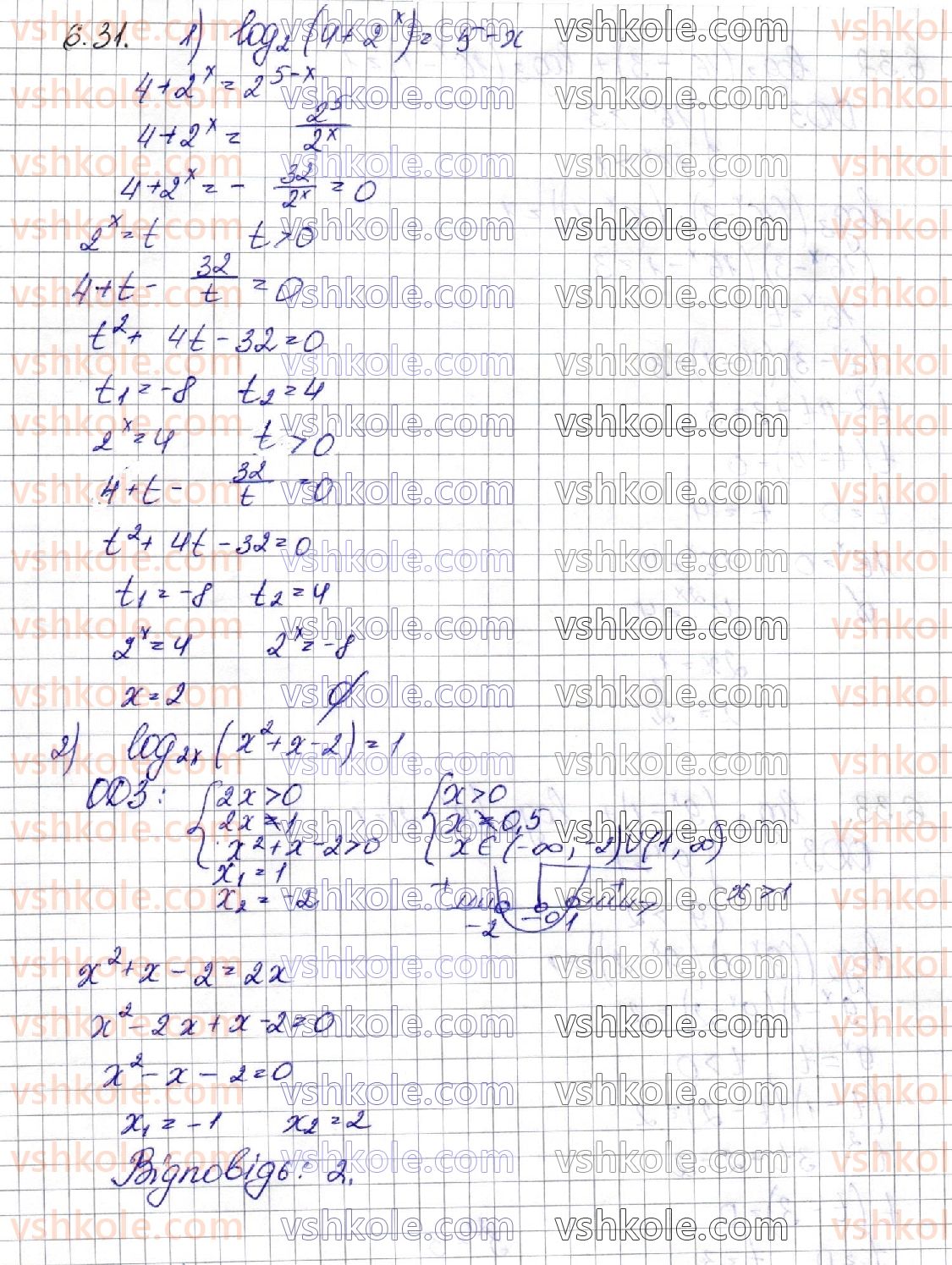 11-matematika-os-ister-2019--algebra-rozdil-1-pokaznikova-ta-logarifmichna-funktsiyi-6-logarifmichni-rivnyannya-31.jpg