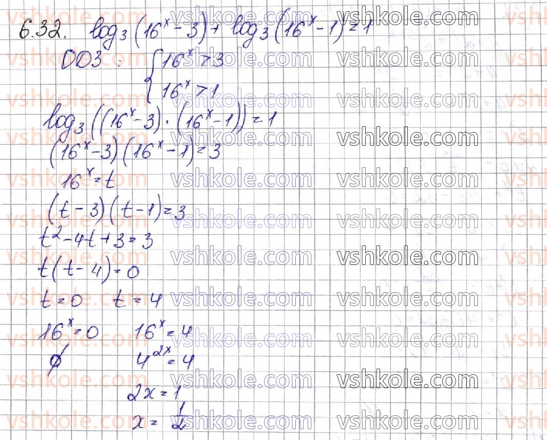 11-matematika-os-ister-2019--algebra-rozdil-1-pokaznikova-ta-logarifmichna-funktsiyi-6-logarifmichni-rivnyannya-32.jpg