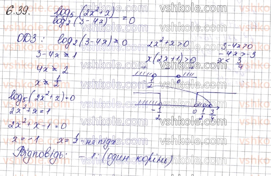 11-matematika-os-ister-2019--algebra-rozdil-1-pokaznikova-ta-logarifmichna-funktsiyi-6-logarifmichni-rivnyannya-39.jpg