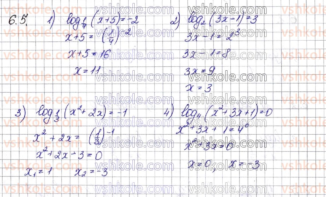 11-matematika-os-ister-2019--algebra-rozdil-1-pokaznikova-ta-logarifmichna-funktsiyi-6-logarifmichni-rivnyannya-5.jpg