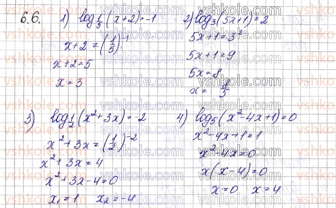 11-matematika-os-ister-2019--algebra-rozdil-1-pokaznikova-ta-logarifmichna-funktsiyi-6-logarifmichni-rivnyannya-6.jpg