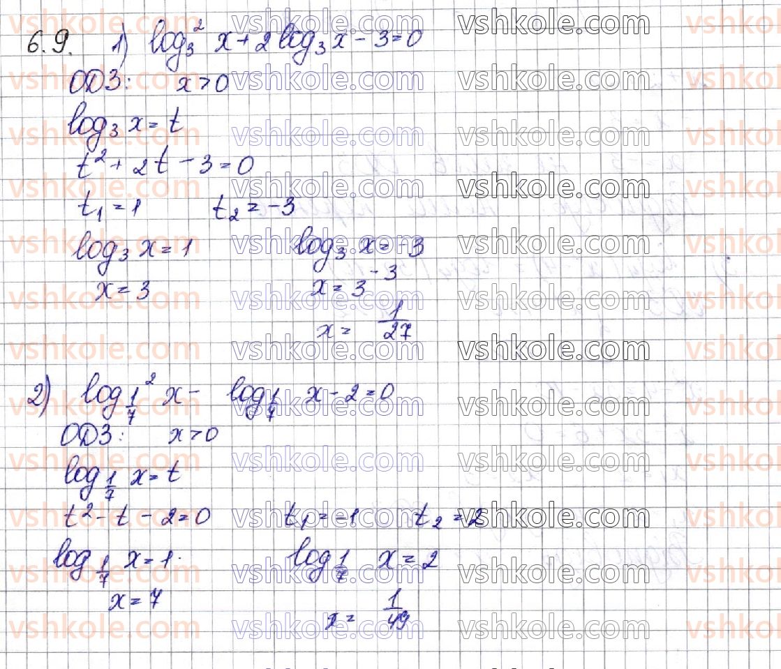 11-matematika-os-ister-2019--algebra-rozdil-1-pokaznikova-ta-logarifmichna-funktsiyi-6-logarifmichni-rivnyannya-9.jpg