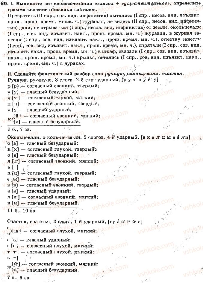 11-russkij-yazyk-lv-davidyuk-2011--kultura-rechi-i-ritorika-tema-11-glagol-prichastie-deeprichastie-69.jpg