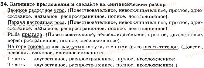 11-russkij-yazyk-lv-davidyuk-2011--kultura-rechi-i-ritorika-tema-12-normy-sintaksisa-soglasovanie-i-upravlenie-84.jpg