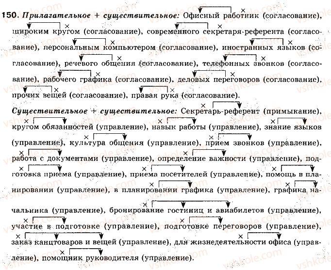 11-russkij-yazyk-lv-davidyuk-2011--kultura-rechi-i-ritorika-tema-20-logichnost-rechi-150.jpg