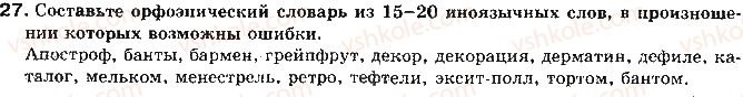 11-russkij-yazyk-lv-davidyuk-2011--kultura-rechi-i-ritorika-tema-5-orfoepicheskie-normy-normy-proiznosheniya-27.jpg