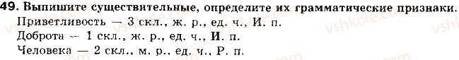 11-russkij-yazyk-lv-davidyuk-2011--kultura-rechi-i-ritorika-tema-9-normy-morfologii-imya-suschestvitelnoe-i-imya-prilagatelnoe-49.jpg