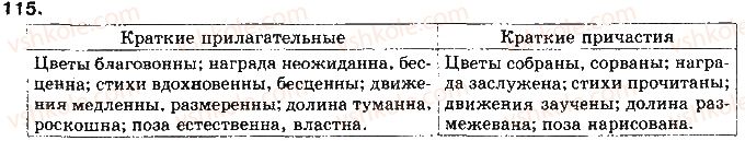 11-russkij-yazyk-tm-polyakova-ei-samonova-2011--otvety-k-uprazhneniyam-101-200-115.jpg