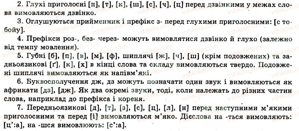 11-ukrayinska-mova-nv-bondarenko-2011--uzagalnennya-i-sistematizatsiya-najvazhlivishih-vidomostej-z-osnovnih-rozdiliv-nauki-pro-movu-22-fonetika-orfoepiya-411-rnd8475.jpg