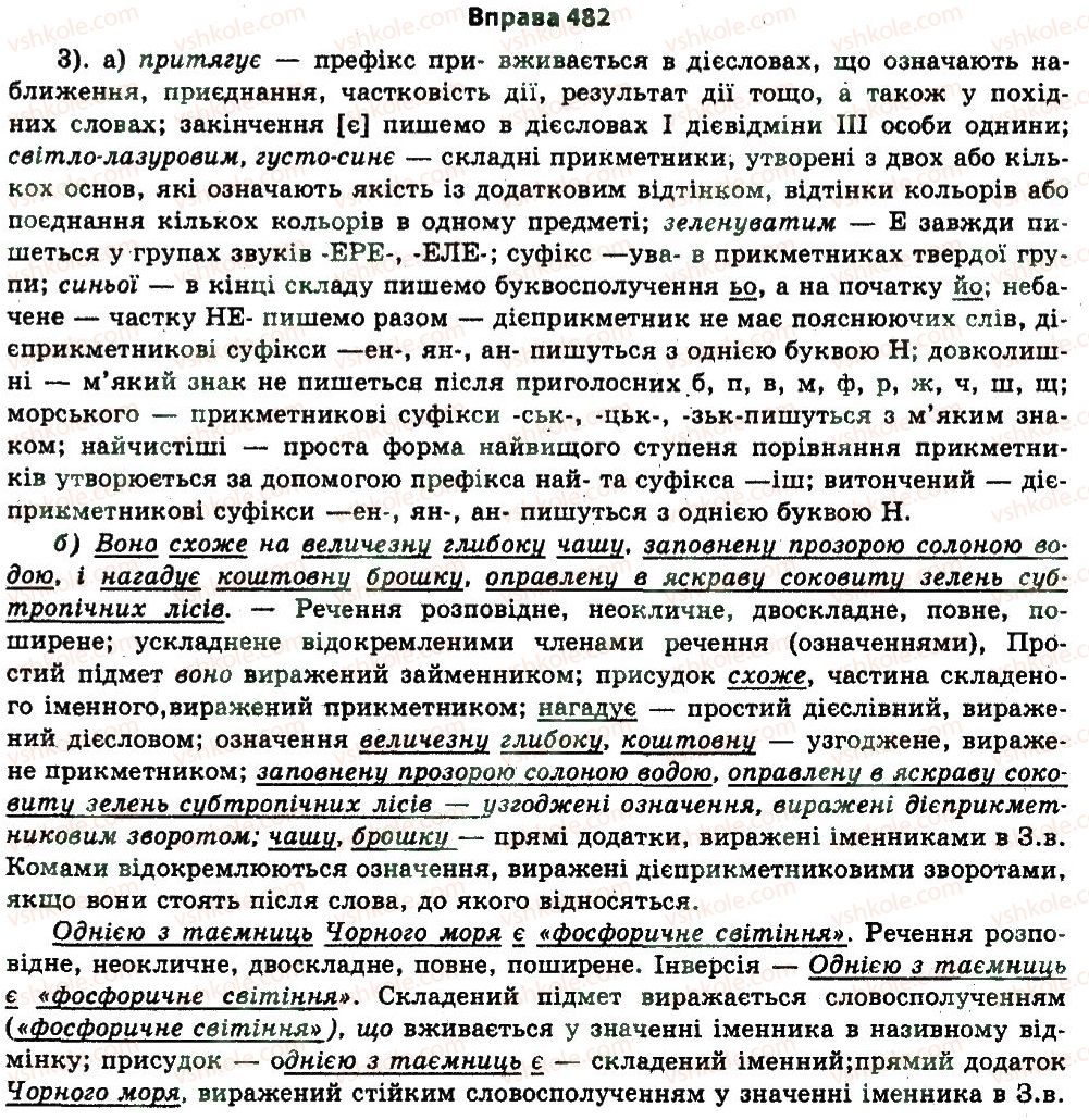 11-ukrayinska-mova-nv-bondarenko-2011--uzagalnennya-i-sistematizatsiya-najvazhlivishih-vidomostej-z-osnovnih-rozdiliv-nauki-pro-movu-25-morfologiya-482.jpg