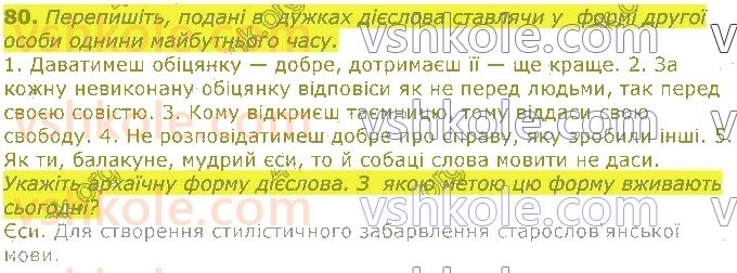 11-ukrayinska-mova-op-glazova-2019--morfologichna-norma-10-skladni-vipadki-slovozmini-diyesliv-doti-yisti-vidpovisti-buti-80.jpg