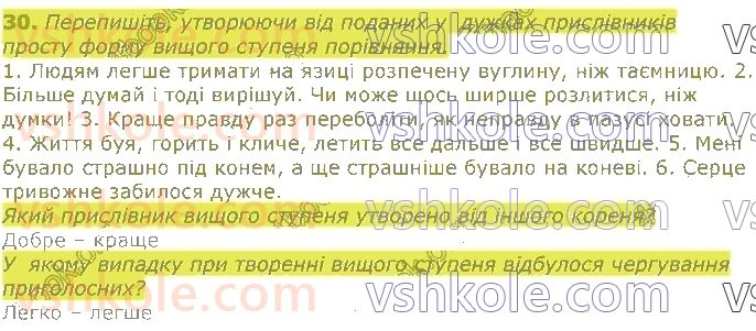 11-ukrayinska-mova-op-glazova-2019--morfologichna-norma-4-prislivnik-stupeni-porivnyannya-prislivnikiv-30.jpg