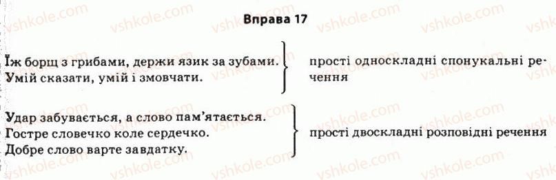 11-ukrayinska-mova-so-karaman-ov-karaman-mya-plyusch-2011-akademichnij-profilnij-rivni--mova-individ-suspilstvo-2-problema-vzayemodiyi-movi-i-kulturi-movi-i-sotsiumu-17.jpg