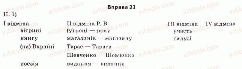11-ukrayinska-mova-so-karaman-ov-karaman-mya-plyusch-2011-akademichnij-profilnij-rivni--mova-individ-suspilstvo-3-ukrayinska-mova-v-dialozi-kultur-23.jpg