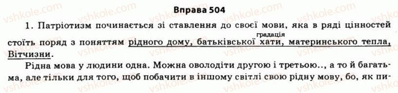 11-ukrayinska-mova-so-karaman-ov-karaman-mya-plyusch-2011-akademichnij-profilnij-rivni--ritorika-yak-nauka-i-mistetstvo-slova-43-metodi-vikladu-materialu-504.jpg