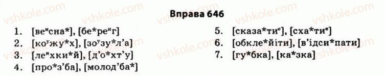 11-ukrayinska-mova-so-karaman-ov-karaman-mya-plyusch-2011-akademichnij-profilnij-rivni--ritorika-yak-nauka-i-mistetstvo-slova-59-polemika-diskusiya-debati-publichnij-polilog-646.jpg