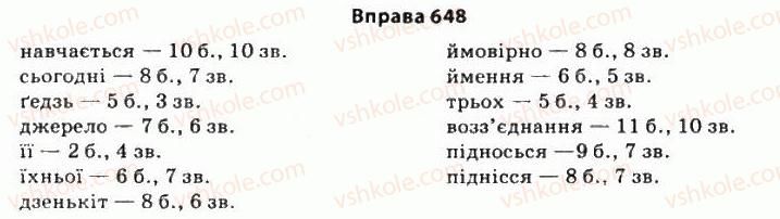 11-ukrayinska-mova-so-karaman-ov-karaman-mya-plyusch-2011-akademichnij-profilnij-rivni--ritorika-yak-nauka-i-mistetstvo-slova-59-polemika-diskusiya-debati-publichnij-polilog-648.jpg