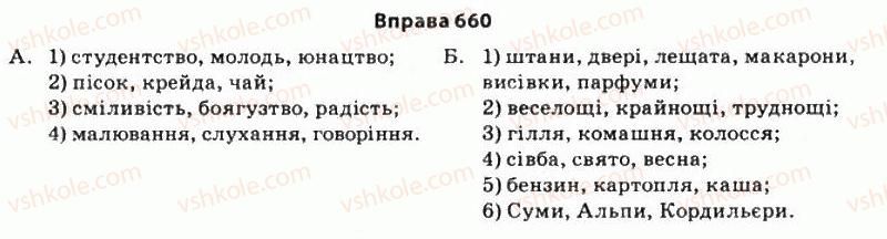 11-ukrayinska-mova-so-karaman-ov-karaman-mya-plyusch-2011-akademichnij-profilnij-rivni--ritorika-yak-nauka-i-mistetstvo-slova-59-polemika-diskusiya-debati-publichnij-polilog-660.jpg