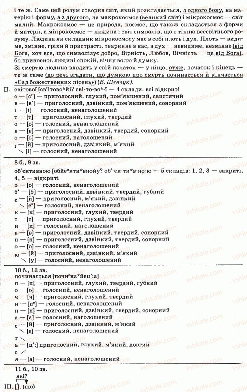 11-ukrayinska-mova-so-karaman-ov-karaman-mya-plyusch-2011-akademichnij-profilnij-rivni--ritorika-yak-nauka-i-mistetstvo-slova-59-polemika-diskusiya-debati-publichnij-polilog-683-rnd3752.jpg