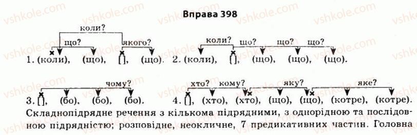 11-ukrayinska-mova-so-karaman-ov-karaman-mya-plyusch-2011-akademichnij-profilnij-rivni--stilistika-sintaksisu-34-osoblivosti-strukturi-ta-semantika-rechen-398.jpg