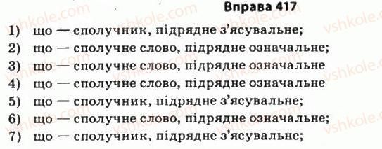 11-ukrayinska-mova-so-karaman-ov-karaman-mya-plyusch-2011-akademichnij-profilnij-rivni--stilistika-sintaksisu-35-skladnopidryadni-rechennya-i-sinonimichni-do-nih-zvoroti-417.jpg