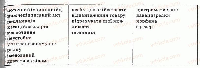 11-ukrayinska-mova-so-karaman-ov-karaman-mya-plyusch-2011-akademichnij-profilnij-rivni--stilistika-yak-rozdil-nauki-pro-movu-6-ofitsijno-dilovij-stil-67-rnd1077.jpg