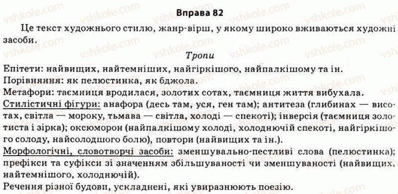 11-ukrayinska-mova-so-karaman-ov-karaman-mya-plyusch-2011-akademichnij-profilnij-rivni--stilistika-yak-rozdil-nauki-pro-movu-7-hudozhnij-stil-82.jpg