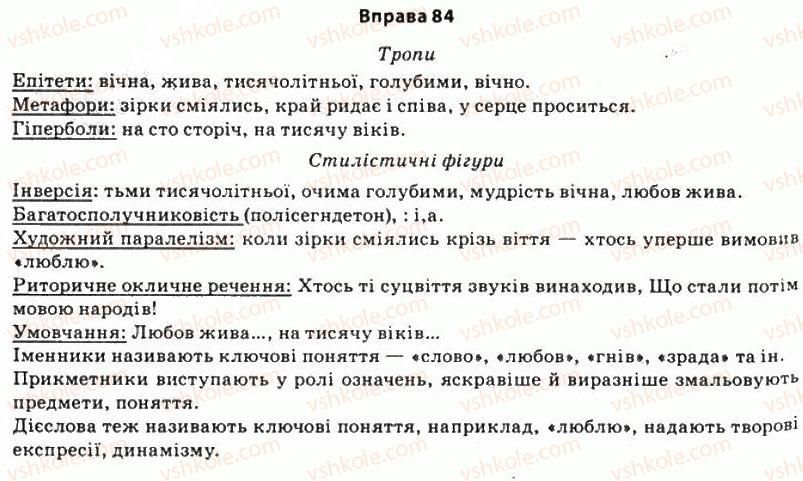 11-ukrayinska-mova-so-karaman-ov-karaman-mya-plyusch-2011-akademichnij-profilnij-rivni--stilistika-yak-rozdil-nauki-pro-movu-7-hudozhnij-stil-84.jpg