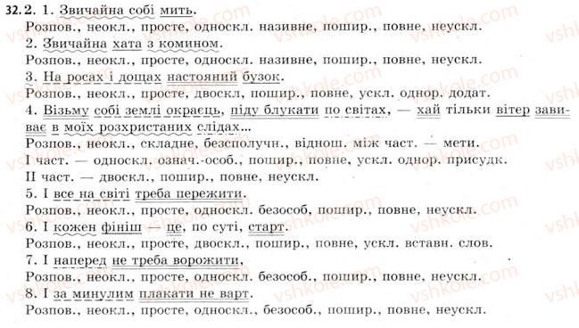 11-ukrayinska-mova-sya-yermolenko-vt-sichova-2011--stilistika-movi-kultura-movi-stilistichni-zasobi-fonetiki-5-uzhivannya-skladnogo-rechennya-v-teksti-32.jpg