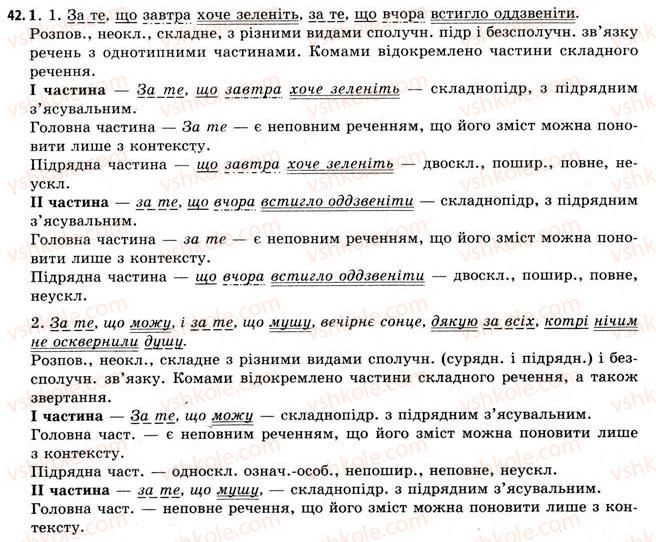 11-ukrayinska-mova-sya-yermolenko-vt-sichova-2011--stilistika-movi-kultura-movi-stilistichni-zasobi-fonetiki-6-osnovni-punktogrami-v-prostomu-i-skladnomu-rechennyah-42.jpg