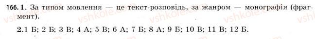 11-ukrayinska-mova-sya-yermolenko-vt-sichova-2011--vidi-movnoyi-movlennyevoyi-diyalnosti-18-audiyuvannya-riznostilovih-tekstiv-166.jpg
