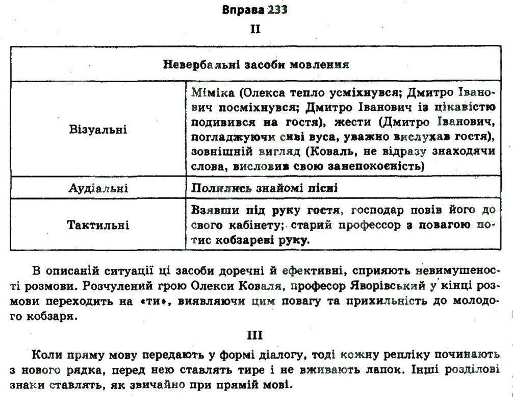 11-ukrayinska-mova-vv-zabolotnij-ov-zabolotnij-2011--viraznist-movlennya-233.jpg