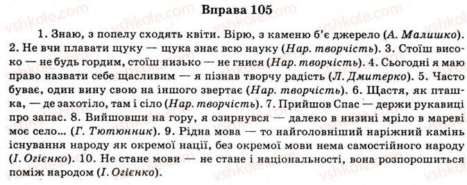 11-ukrayinska-mova-vv-zabolotnij-ov-zabolotnij-2012--pogliblennya-i-sistematizatsiya-najvazhlivishih-vidomostej-iz-sintaksisu-punktuatsiyi-i-stilistiki-8-osnovni-punktogrami-v-skladnomu-rechenni-punktua105.jpg