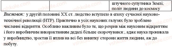 11-vsesvitnya-istoriya-oye-svyatokum-2011-kompleksnij-zoshit--uzagalnyuyuchij-kontrol-do-tem-6-9-variant-1-8-rnd6638.jpg