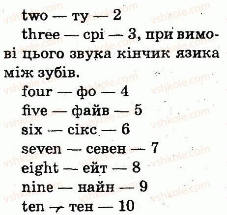 2-anglijska-mova-am-nesvit-2012--unit-3-appearancezovnishnist-lesson-2-3-rnd6242.jpg