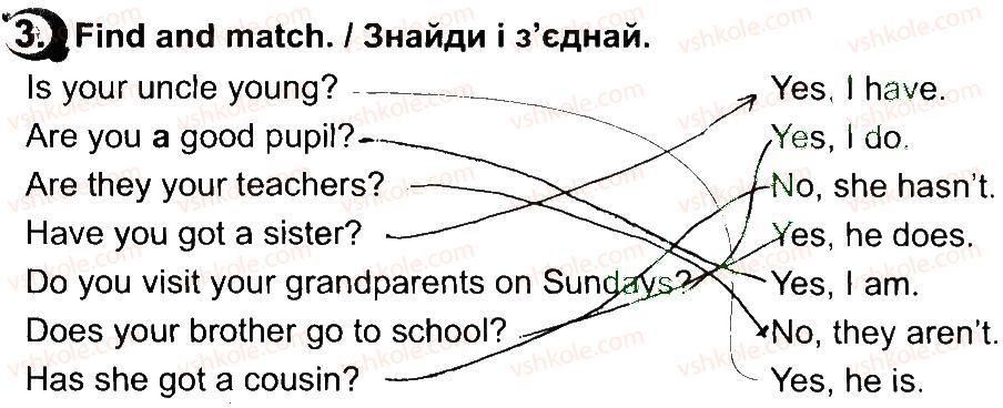 2-anglijska-mova-am-nesvit-2013-robochij-zoshit--unit-1-my-family-and-friendsmoya-simya-i-druzi-lessons-9-10-3.jpg