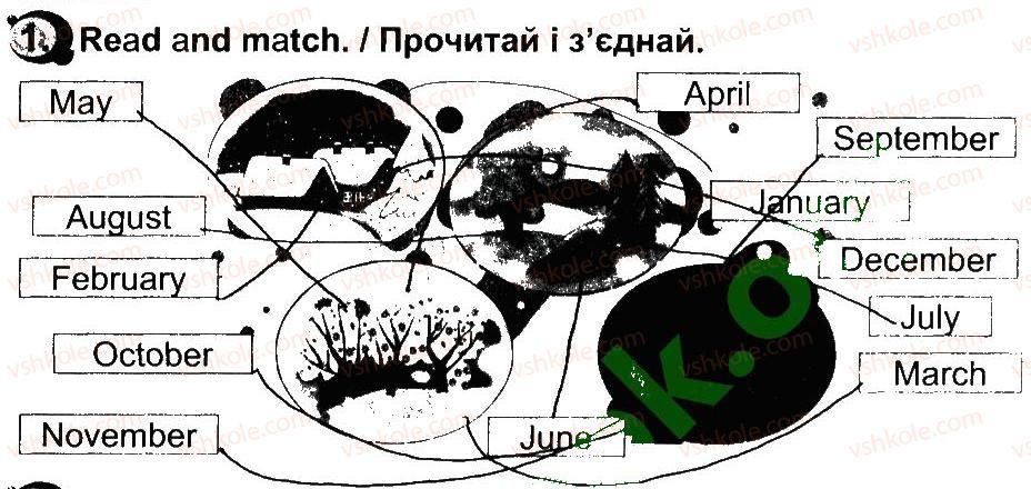 2-anglijska-mova-am-nesvit-2013-robochij-zoshit--unit-4-seasons-and-naturepori-roku-i-priroda-lesson-2-1.jpg