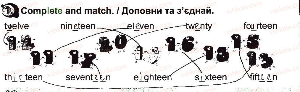 2-anglijska-mova-am-nesvit-2013-robochij-zoshit--unit-4-seasons-and-naturepori-roku-i-priroda-lesson-5-1.jpg