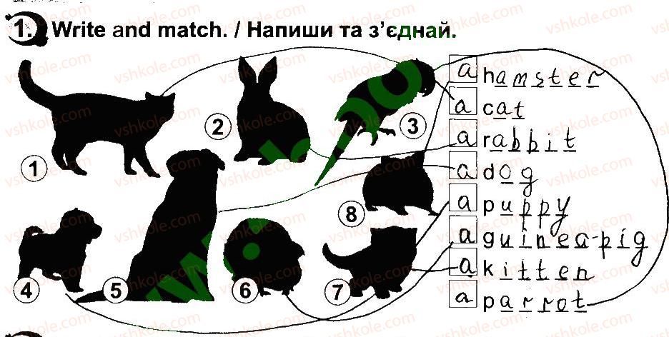 2-anglijska-mova-am-nesvit-2013-robochij-zoshit--unit-5-animalstvarini-lesson-1-1.jpg