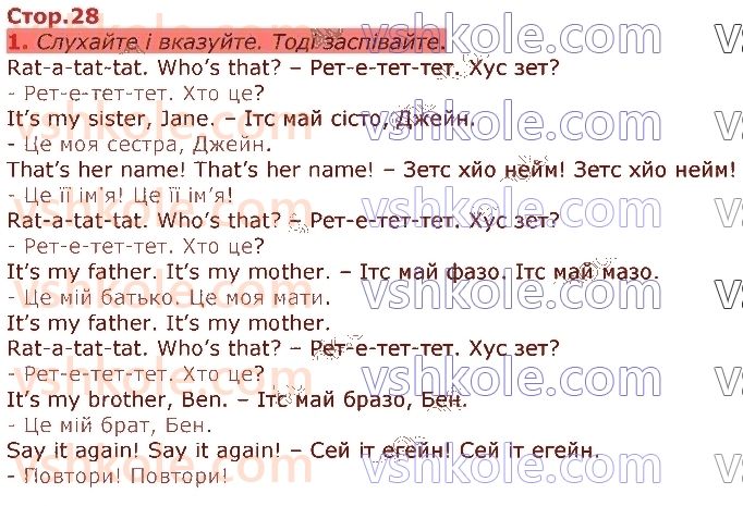 2-anglijska-mova-gk-mitchell-2019--3-home-and-family-стор28.jpg