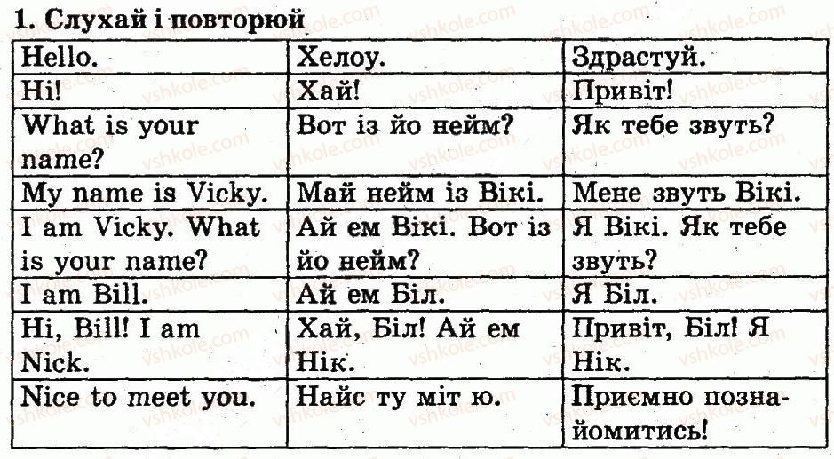 2-anglijska-mova-od-karpyuk-2012--unit-1-meet-new-friends-lesson-1-1.jpg