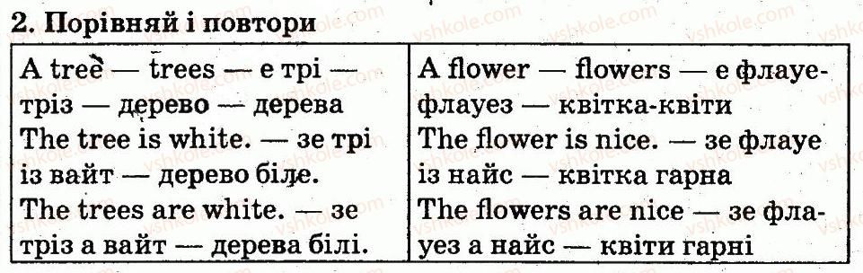 2-anglijska-mova-od-karpyuk-2012--unit-4-merry-christmas-lesson-1-2.jpg