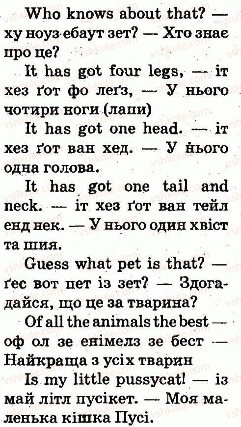 2-anglijska-mova-od-karpyuk-2012--unit-7-pets-and-aninals-lesson-2-4-rnd1153.jpg