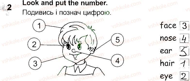 2-anglijska-mova-od-karpyuk-2013-robochij-zoshit--unit-6-i-have-got-two-eyes-lesson-3-2.jpg