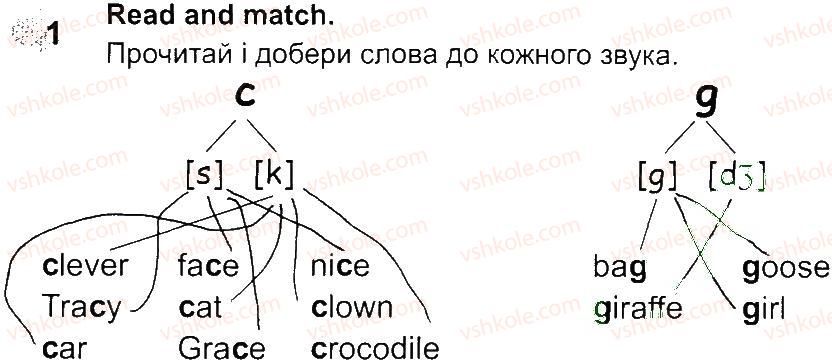 2-anglijska-mova-od-karpyuk-2013-robochij-zoshit--unit-7-pets-and-aninals-lesson-3-1.jpg