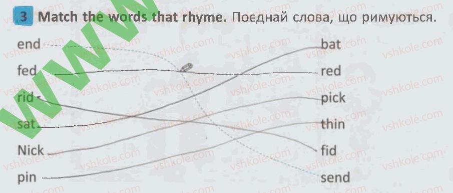 2-anglijska-mova-sv-myasoyedova-2012--unit-2-lets-have-fundavajte-rozvazhatis-lesson-1-3.jpg