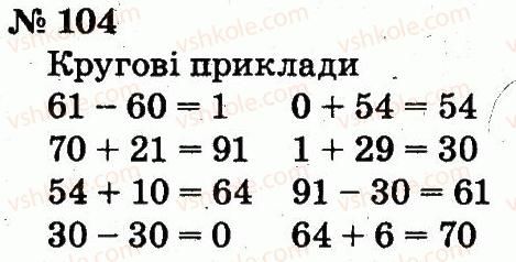 2-matematika-fm-rivkind-lv-olyanitska-2012--rozdil-1-uzagalnennya-i-sistematizatsiya-navchalnogo-materialu-za-1-klas-104.jpg