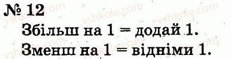 2-matematika-fm-rivkind-lv-olyanitska-2012--rozdil-1-uzagalnennya-i-sistematizatsiya-navchalnogo-materialu-za-1-klas-12.jpg